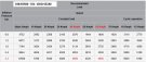 Alliance 551 Extreme 540/65R30 M+S (16.9R30)